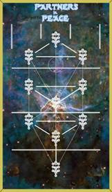 Description: 2PnPeaceFnt