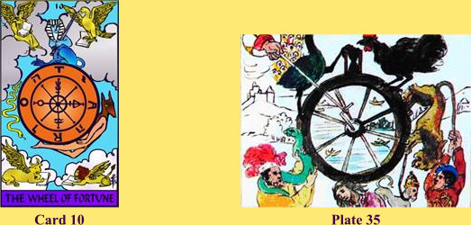 Wheel of Fortune